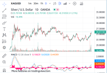 Screenshot from 2022-03-07 10-54-50.png