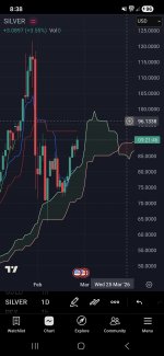 Screenshot_20260225_203814_TradingView.jpg