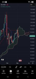 Screenshot_20260305_205615_TradingView.jpg