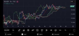 Screenshot_20260417_201443_TradingView.jpg