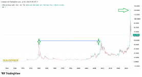 SILVER_2026-07-05_13-09-19.png