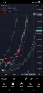 Screenshot_20251022_113835_TradingView.jpg