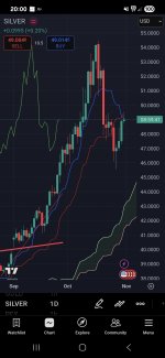 Screenshot_20251031_200018_TradingView.jpg