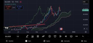 Screenshot_20251117_183428_TradingView.jpg