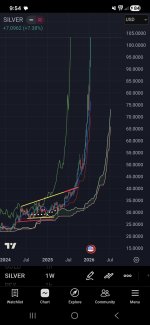 Screenshot_20260124_095409_TradingView.jpg