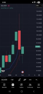 Screenshot_20260203_211829_TradingView.jpg
