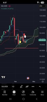 Screenshot_20260219_202736_TradingView.jpg