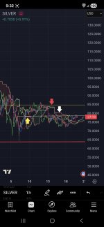 Screenshot_20260219_213241_TradingView.jpg